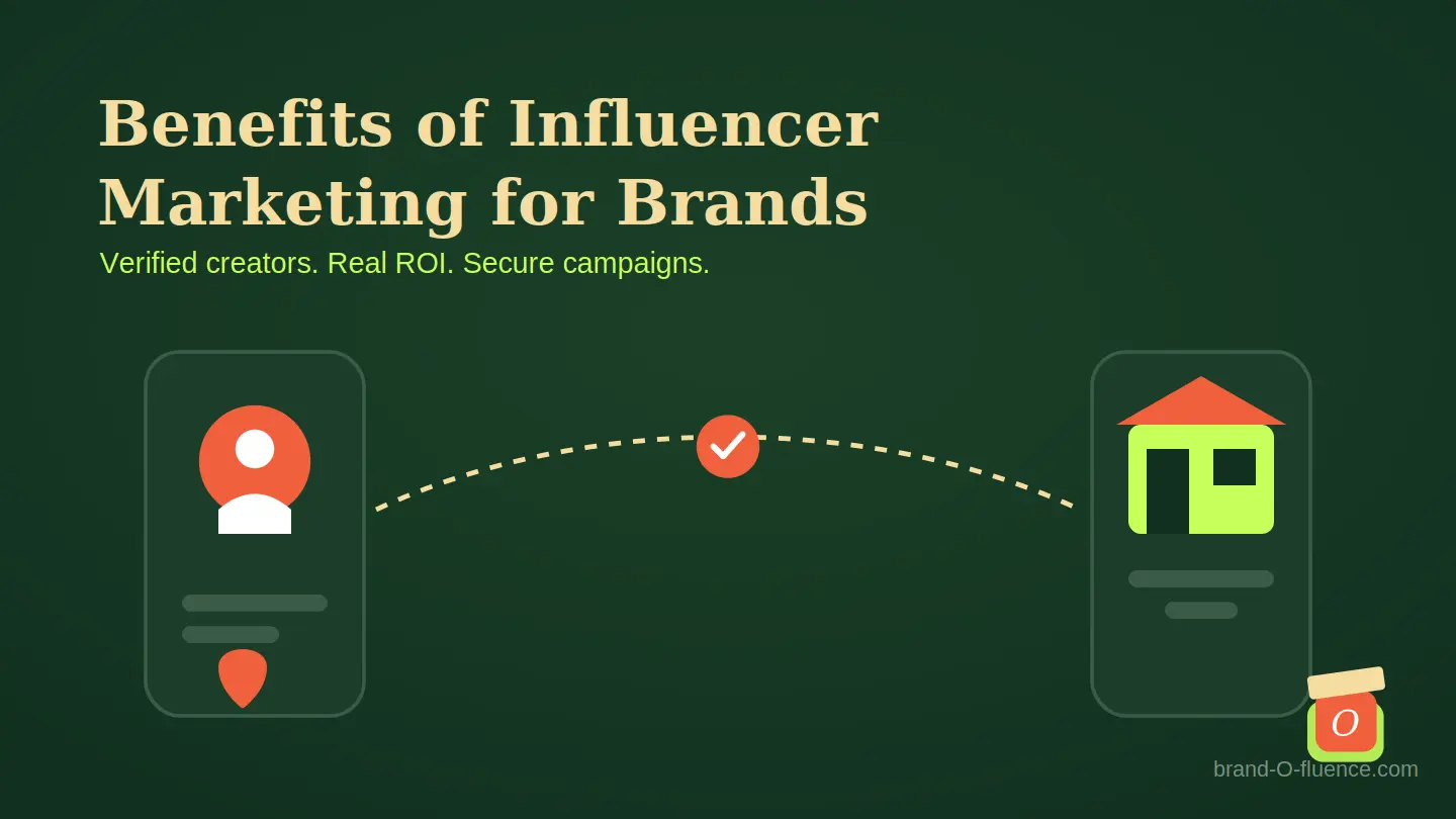 benefits of influencer marketing featured