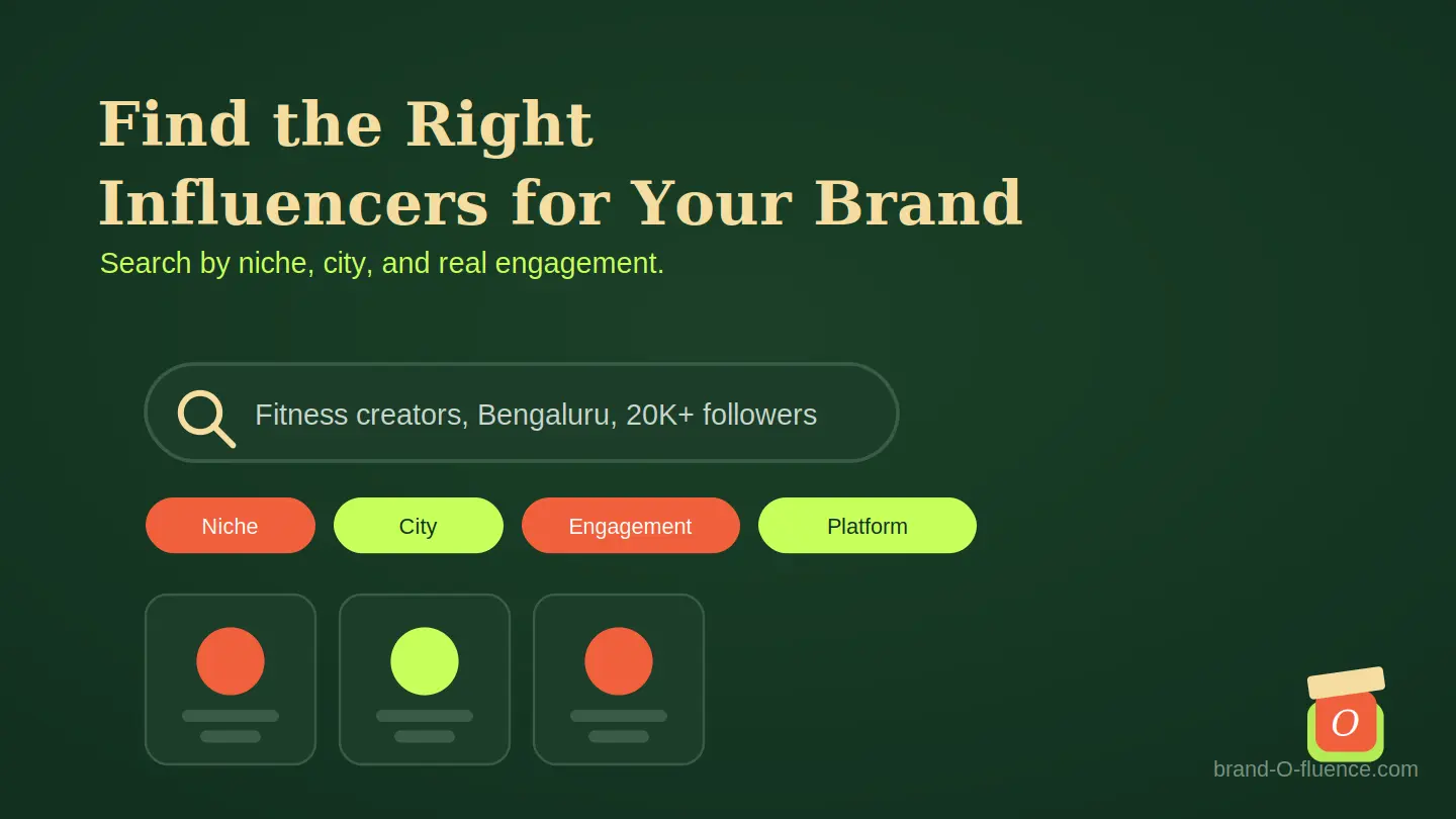 Find the right influencers for your brand using niche city and engagement filters