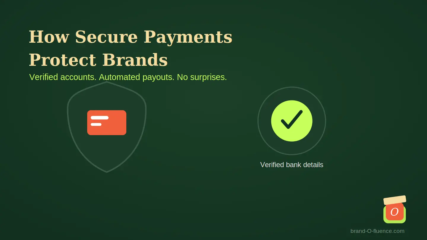 how secure payments protect brands featured