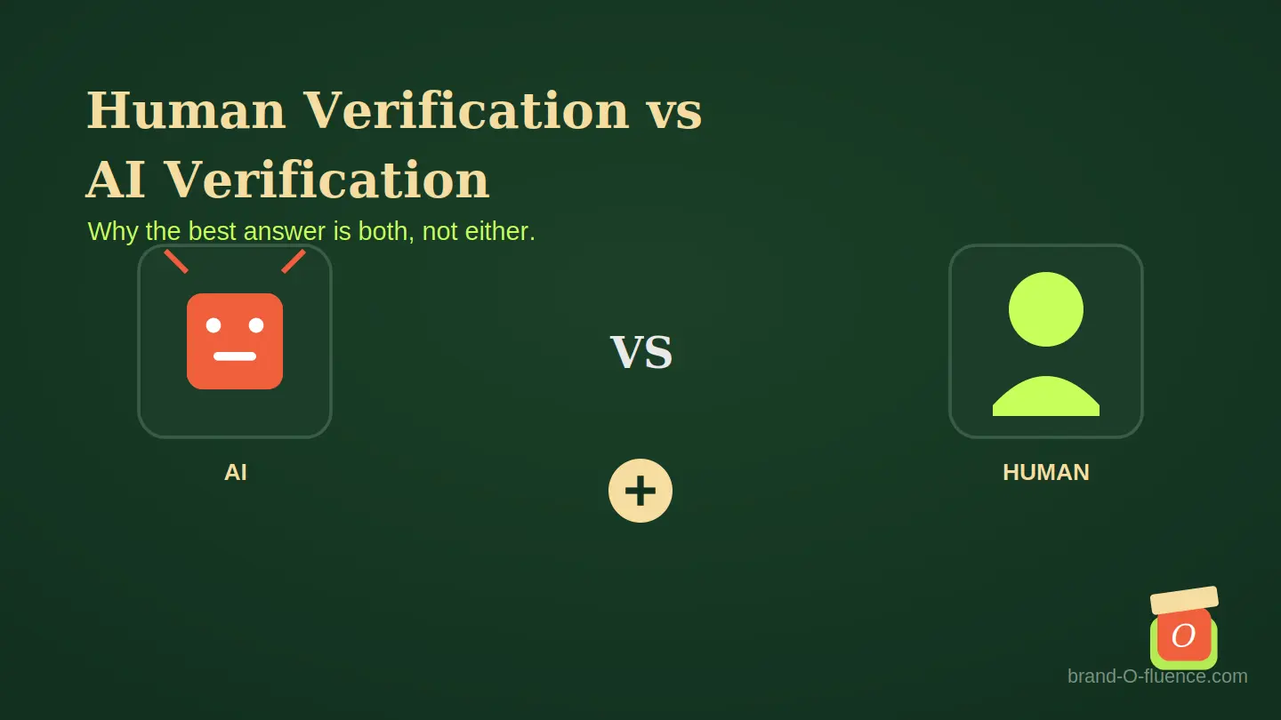 Human Verification vs AI Verification: 2026 Complete Guide